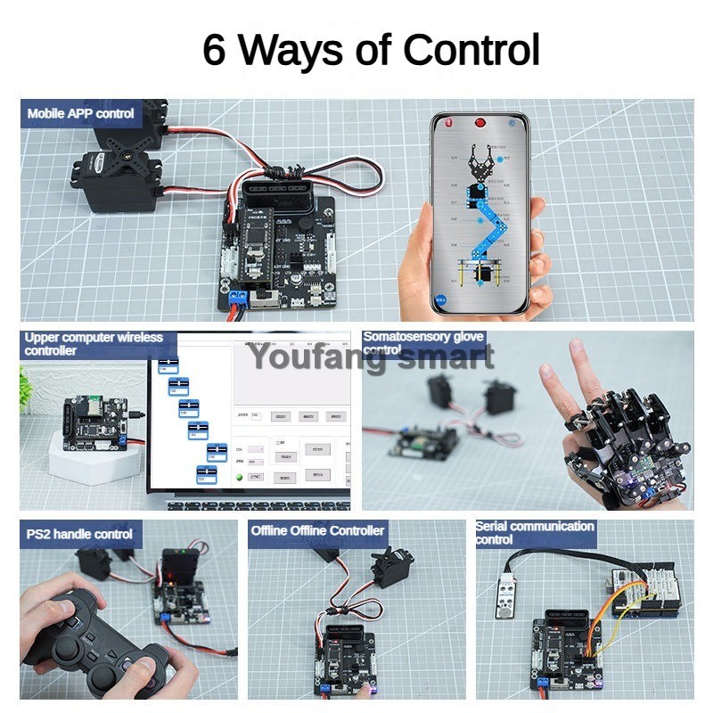 6 Channel PWM Servo and 4 Chan - đánh giá và giá Stm32 Robot
