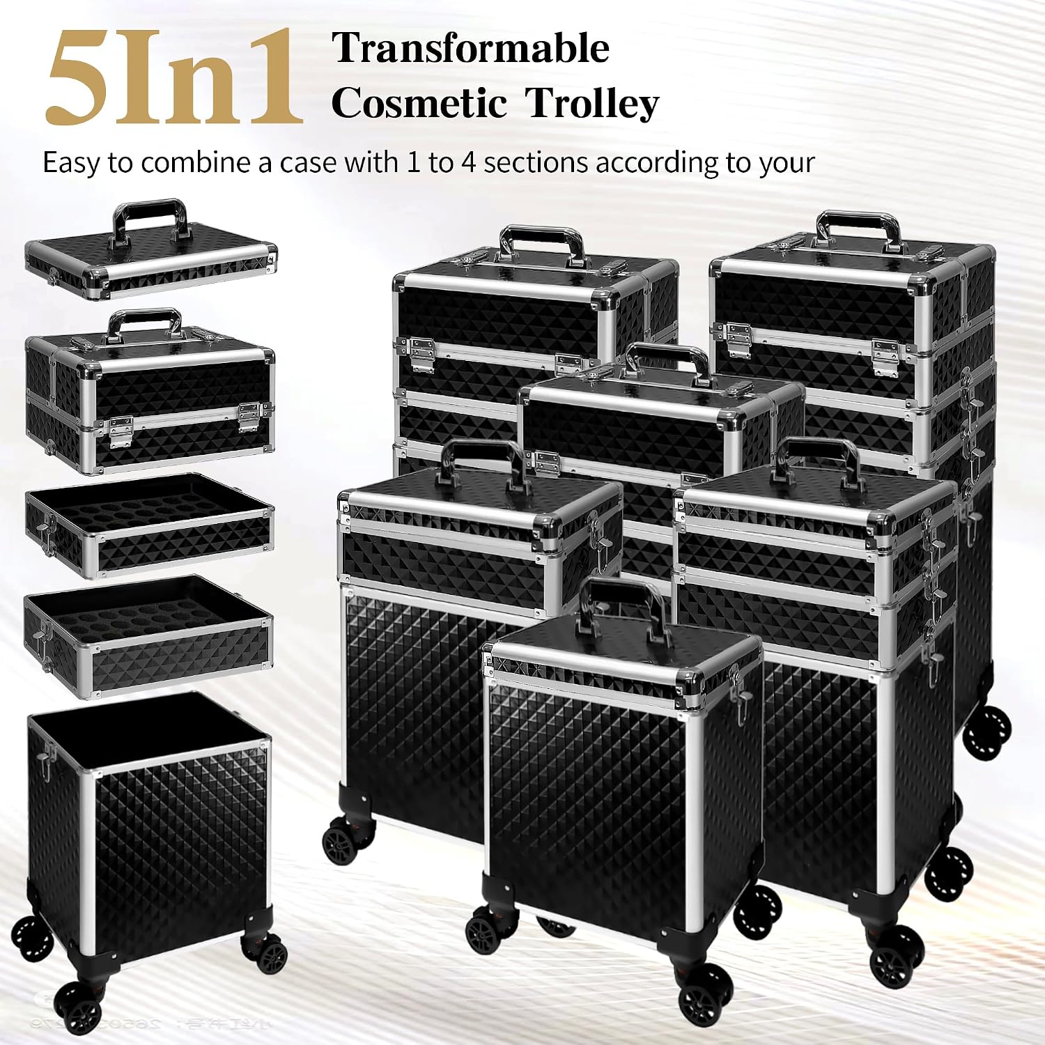Rolling Makeup Train Case, Cos - đánh giá và giá Caster Wheel