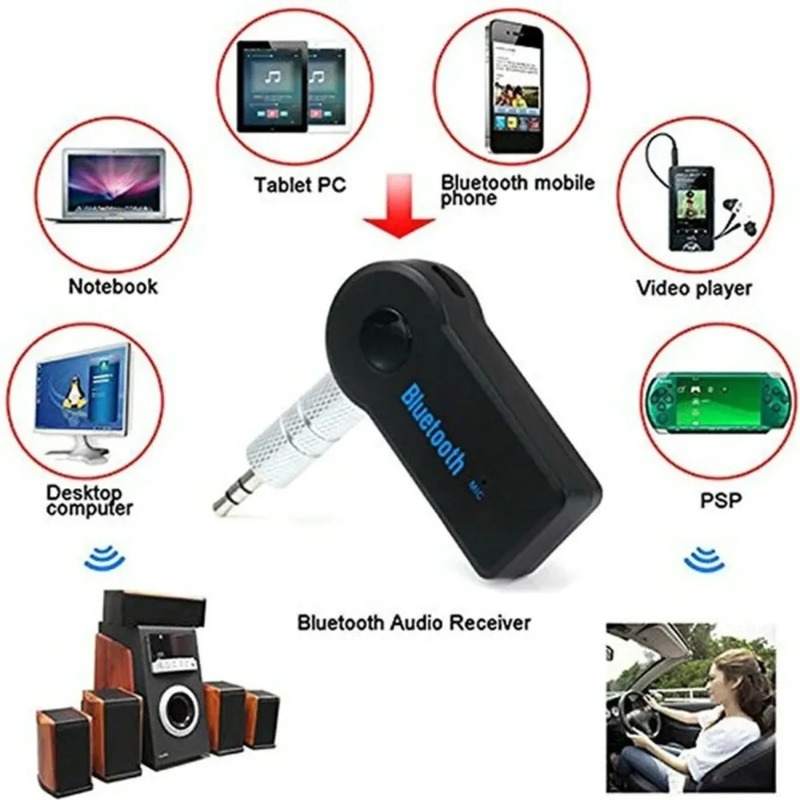 2‑in‑1 Bluetooth 5.0 Wireless  - đánh giá và giá Robot Bluetooth Car