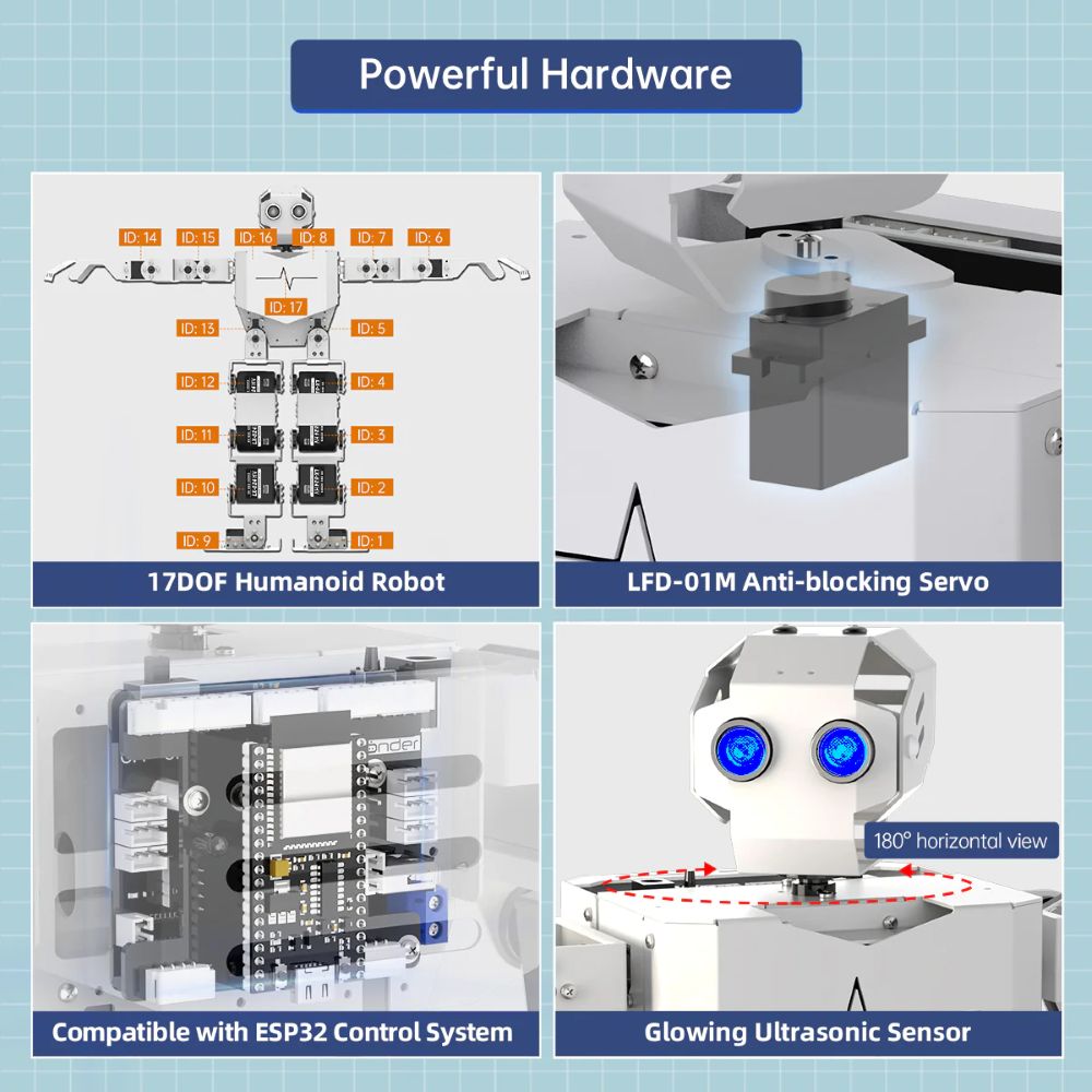 Hiwonder Tonybot Multimodal La - đánh giá và giá Robotics Kit
