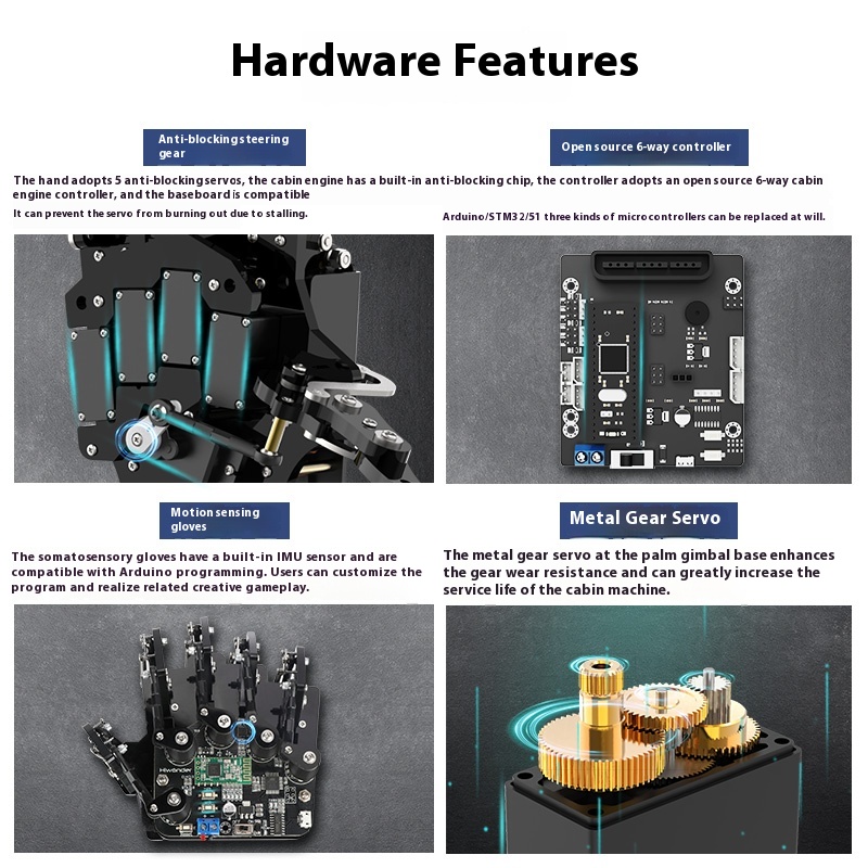 Bionic Robotic Hand Palm UHand - đánh giá và giá Robot Arm Metal