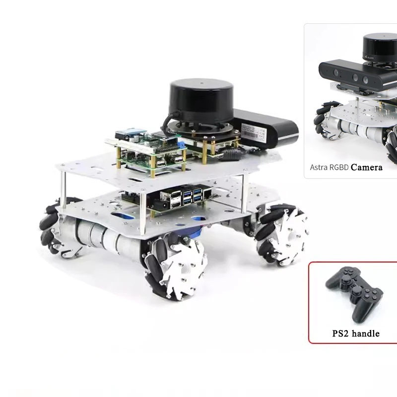 Raspberry Pi Ros Mecanum Wheel - đánh giá và giá Stm32 Robot