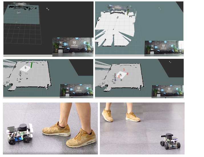 Raspberry Pi Ros Mecanum Wheel - đánh giá và giá Stm32 Robot